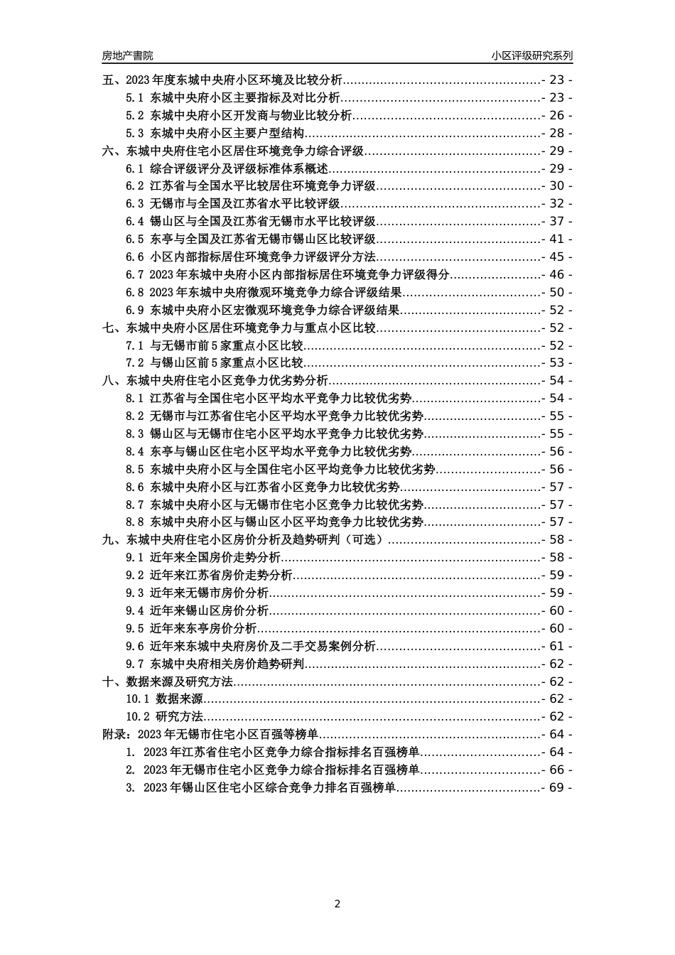 [小区点评]东城中央府(无锡市锡山区)小区居住环境竞争力评级及房价趋势分析报告(2024版)_第2页