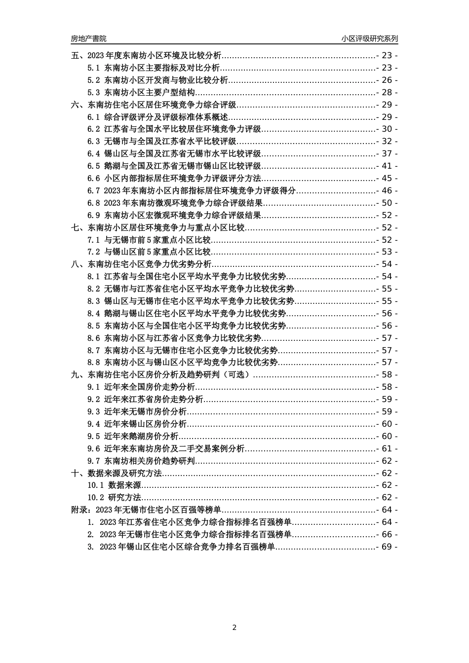 [小区点评]东南坊(无锡市锡山区)小区居住环境竞争力评级及房价趋势分析报告(2024版)_第2页