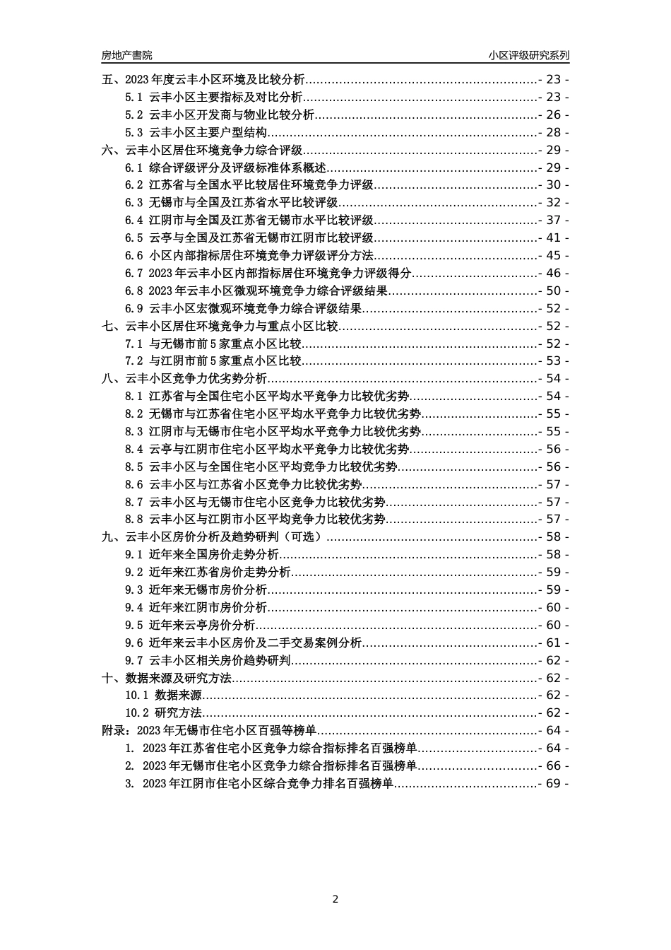 [小区点评]云丰小区(无锡市江阴市)小区居住环境竞争力评级及房价趋势分析报告(2024版)_第2页