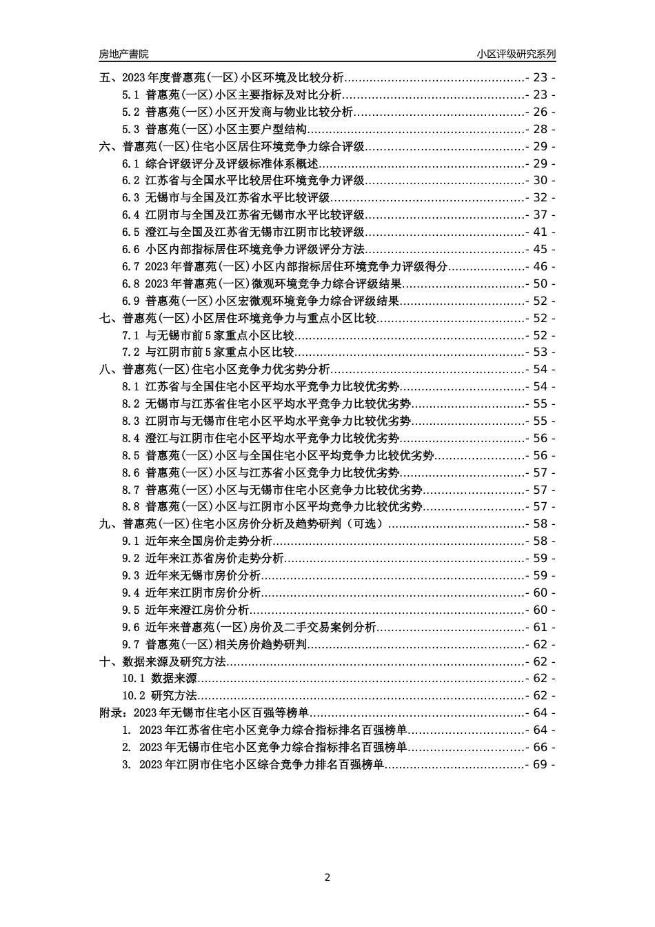 [小区点评]普惠苑(一区)(无锡市江阴市)小区居住环境竞争力评级及房价趋势分析报告(2024版)_第2页