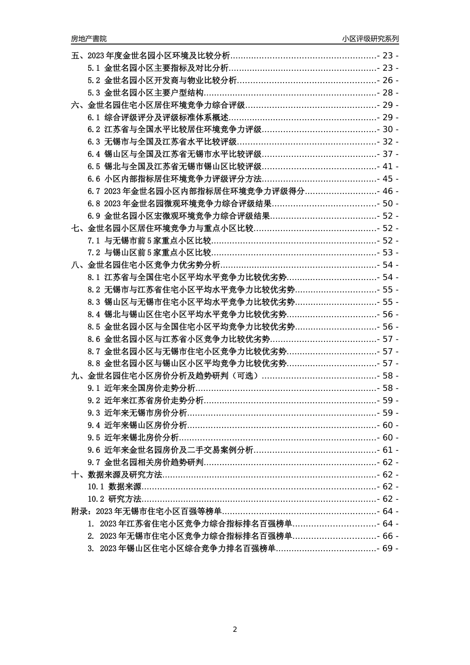 [小区点评]金世名园(无锡市锡山区)小区居住环境竞争力评级及房价趋势分析报告(2024版)_第2页