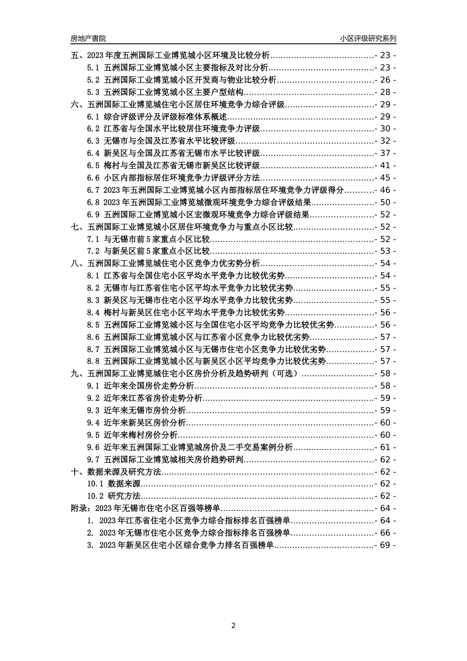 [小区点评]五洲国际工业博览城(无锡市新吴区)小区居住环境竞争力评级及房价趋势分析报告(2024版)_第2页
