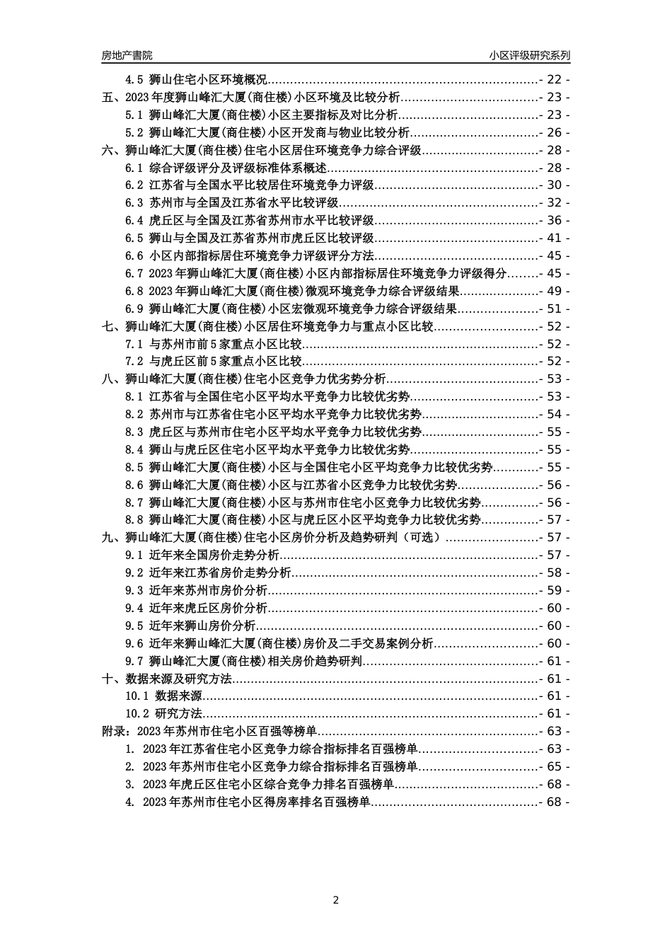 [小区点评]狮山峰汇大厦(商住楼)(苏州市虎丘区)小区居住环境竞争力评级及房价趋势分析报告(2024版)_第2页