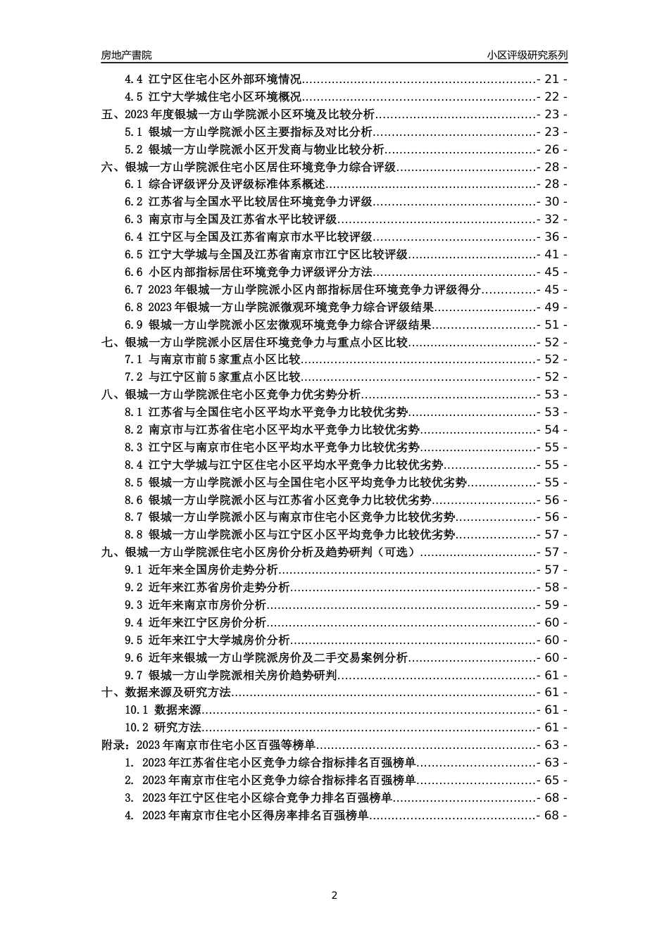 [小区点评]银城一方山学院派(南京市江宁区)小区居住环境竞争力评级及房价趋势分析报告(2024版)_第2页