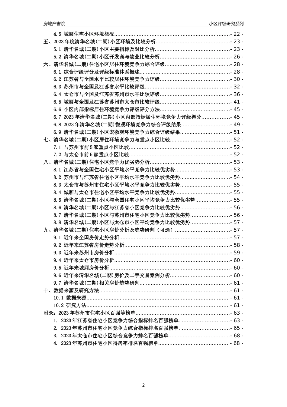 [小区点评]清华名城(二期)(苏州市太仓市)小区居住环境竞争力评级及房价趋势分析报告(2024版)_第2页