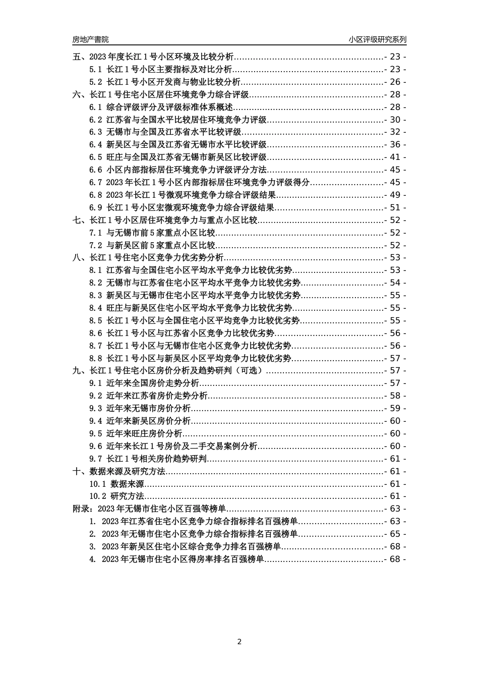 [小区点评]长江1号(无锡市新吴区)小区居住环境竞争力评级及房价趋势分析报告(2024版)_第2页