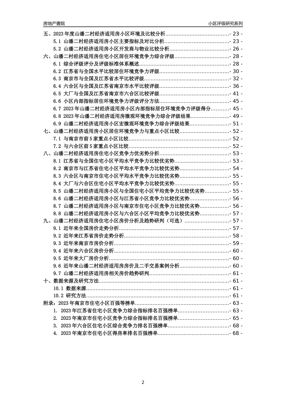 [小区点评]山潘二村经济适用房(南京市六合区)小区居住环境竞争力评级及房价趋势分析报告(2024版)_第2页