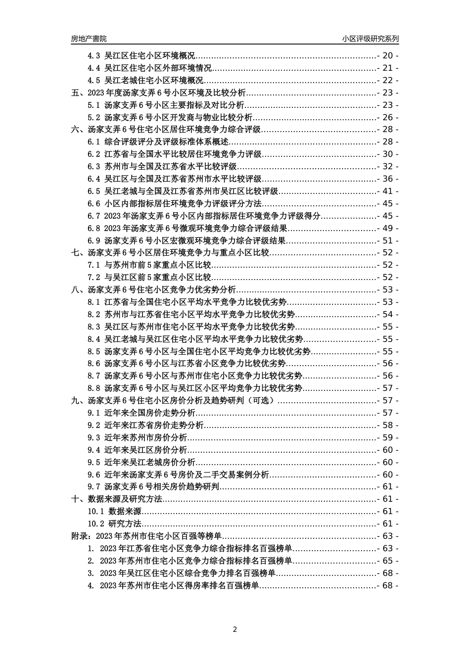 [小区点评]汤家支弄6号(苏州市吴江区)小区居住环境竞争力评级及房价趋势分析报告(2024版)_第2页