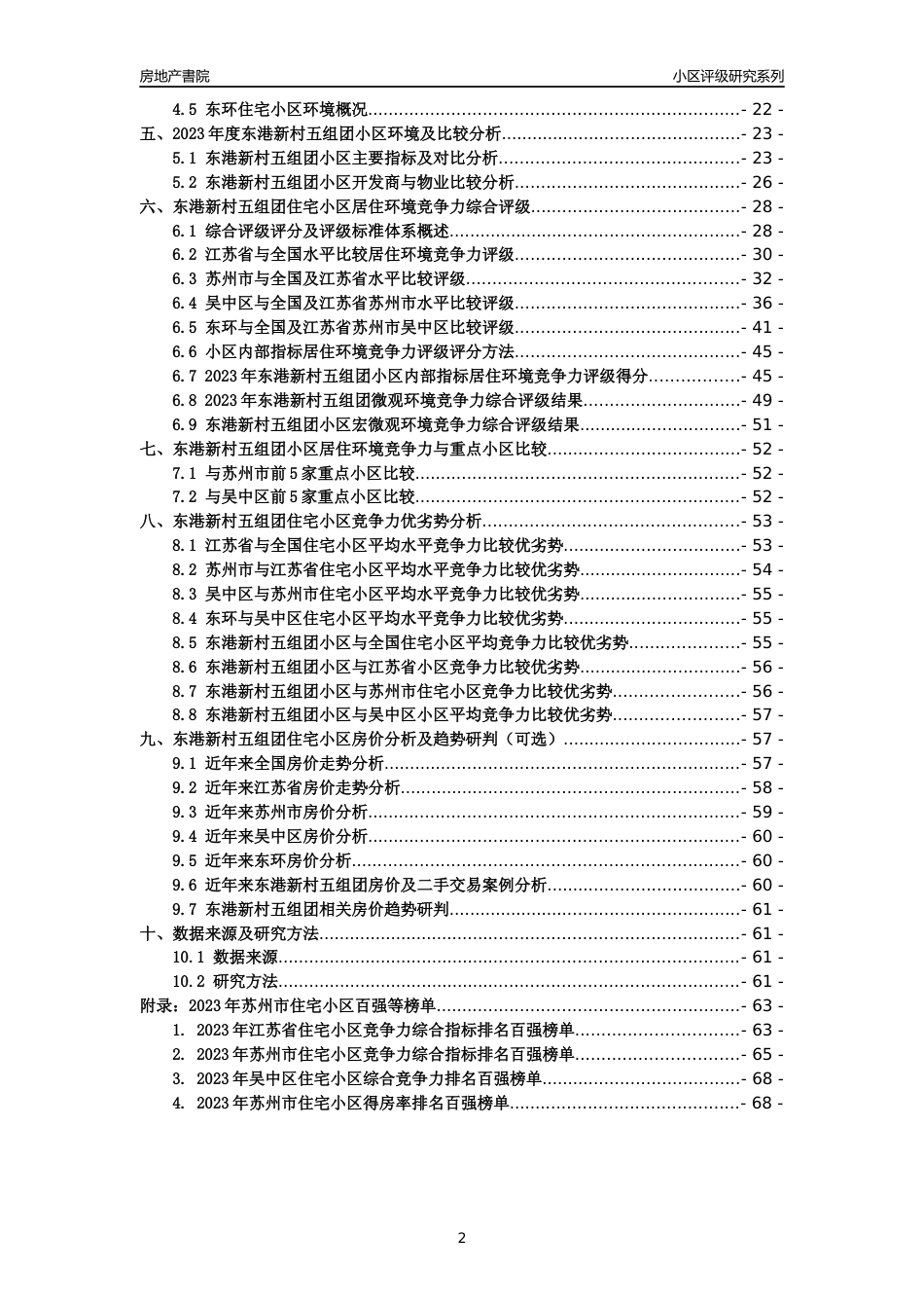 [小区点评]东港新村五组团(苏州市吴中区)小区居住环境竞争力评级及房价趋势分析报告(2024版)_第2页