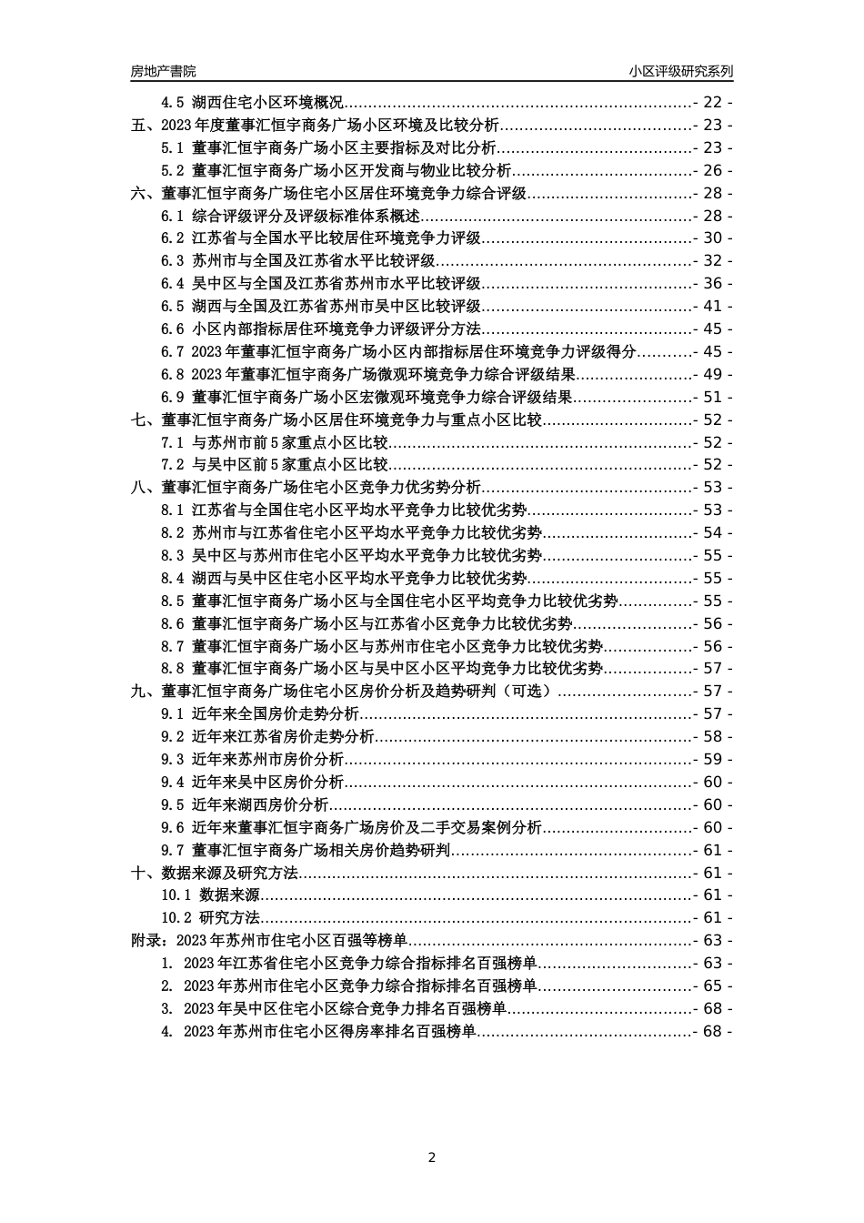 [小区点评]董事汇恒宇商务广场(苏州市吴中区)小区居住环境竞争力评级及房价趋势分析报告(2024版)_第2页