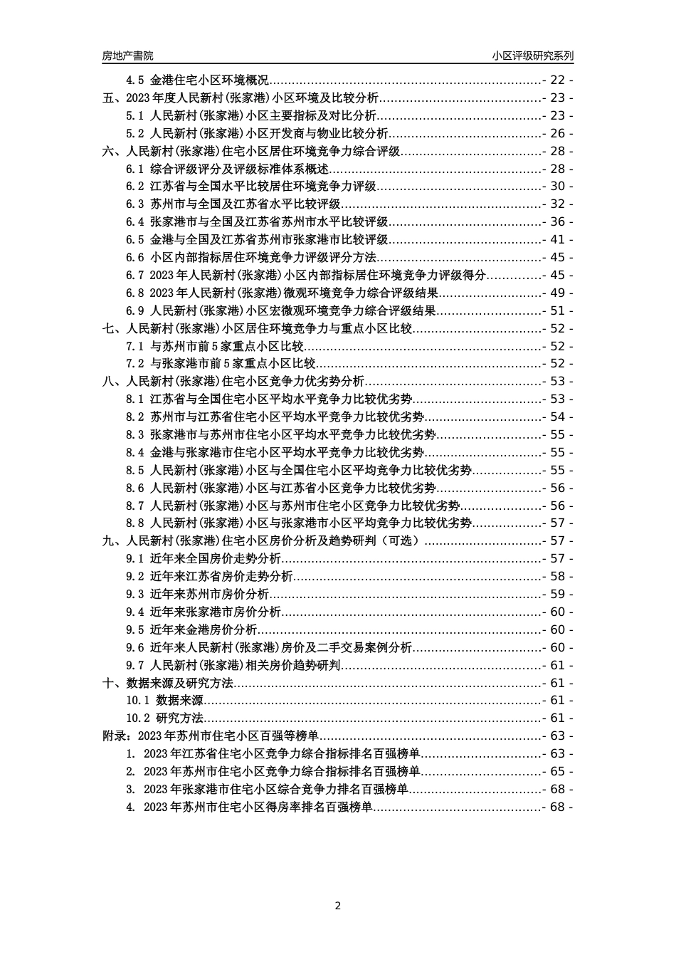 [小区点评]人民新村(张家港)(苏州市张家港市)小区居住环境竞争力评级及房价趋势分析报告(2024版)_第2页