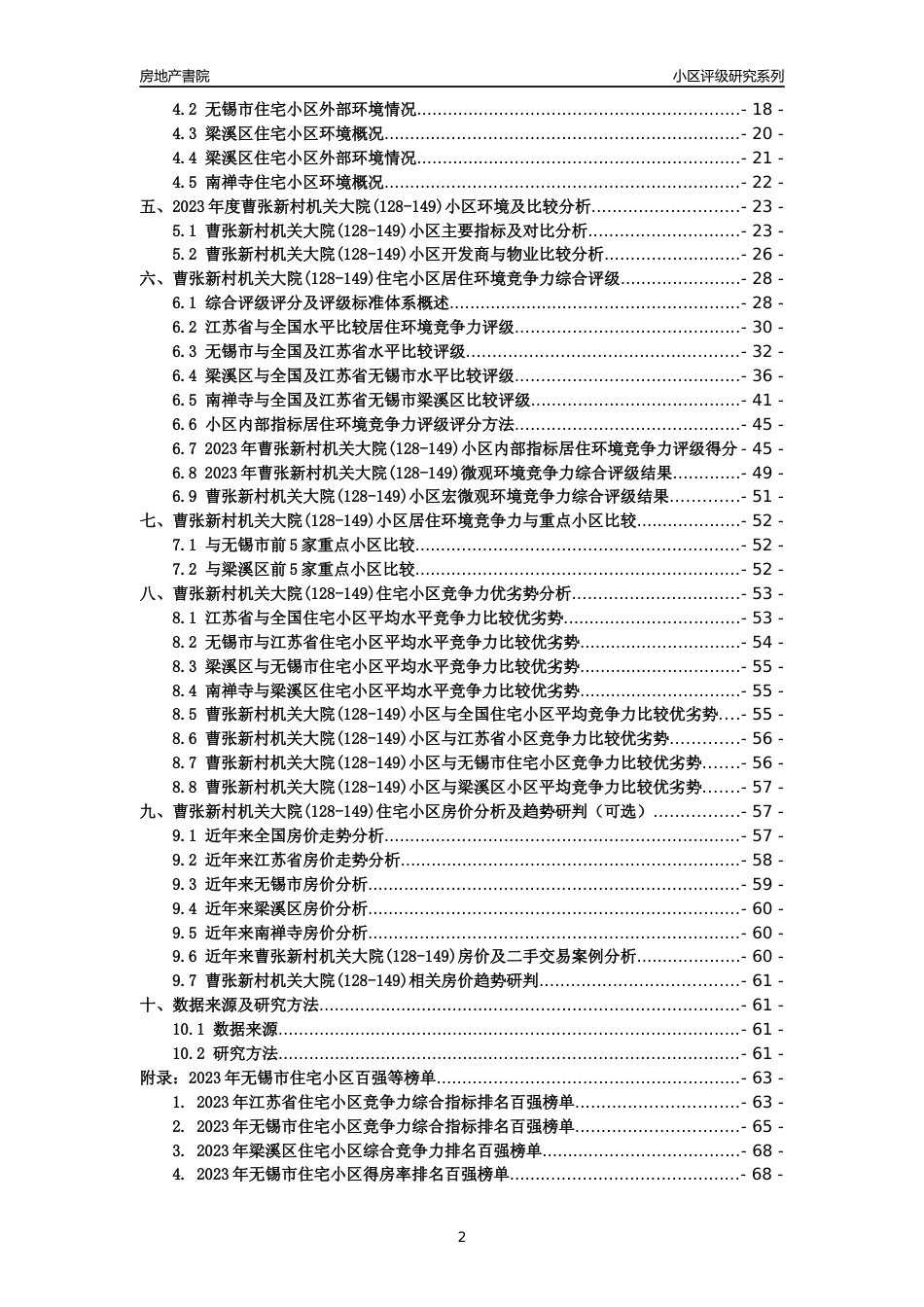 [小区点评]曹张新村机关大院(128-149)(无锡市梁溪区)小区居住环境竞争力评级及房价趋势分析报告(2024版)_第2页
