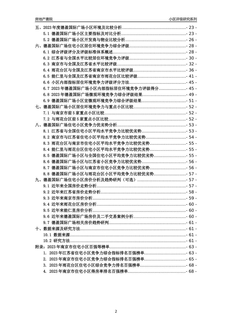 [小区点评]德盈国际广场(南京市雨花台区)小区居住环境竞争力评级及房价趋势分析报告(2024版)_第2页