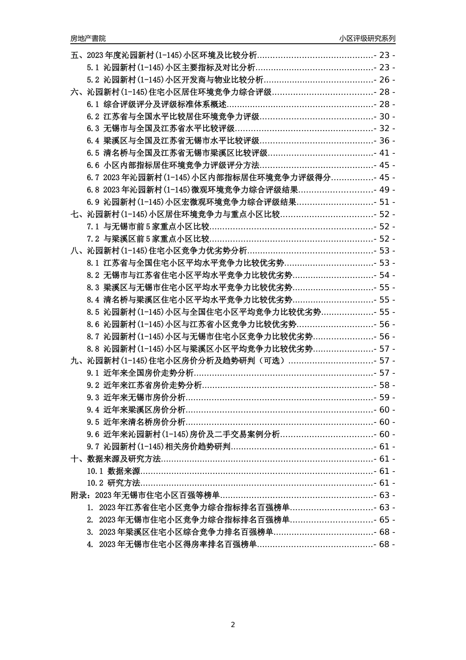 [小区点评]沁园新村(1-145)(无锡市梁溪区)小区居住环境竞争力评级及房价趋势分析报告(2024版)_第2页