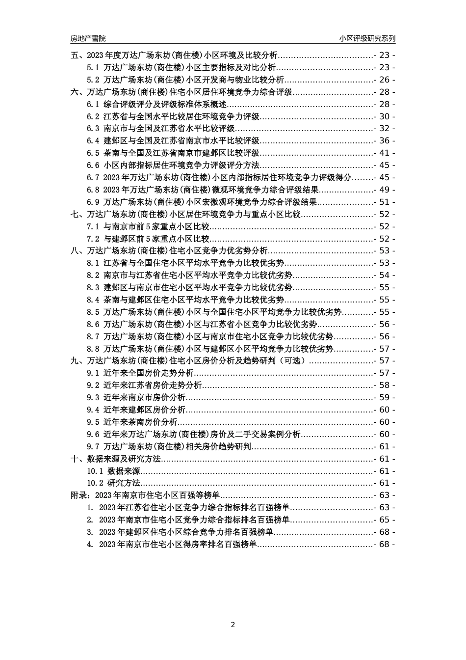 [小区点评]万达广场东坊(商住楼)(南京市建邺区)小区居住环境竞争力评级及房价趋势分析报告(2024版)_第2页