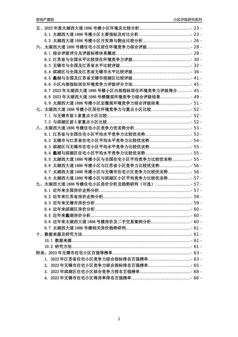 [小区点评]太湖西大道1886号楼(无锡市滨湖区)小区居住环境竞争力评级及房价趋势分析报告(2024版)_第2页