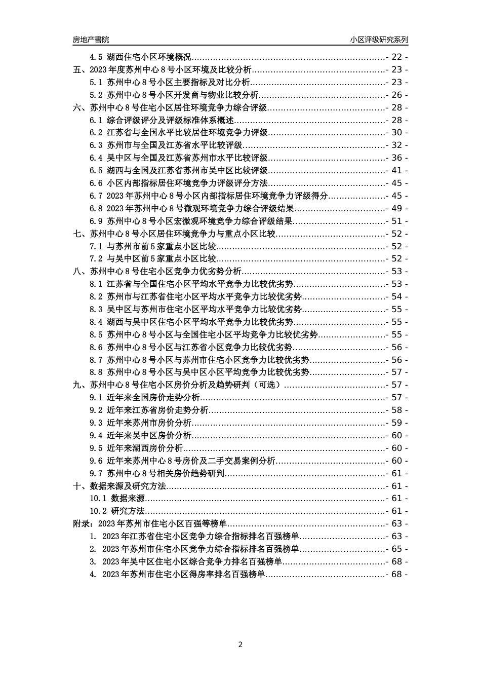 [小区点评]苏州中心8号(苏州市吴中区)小区居住环境竞争力评级及房价趋势分析报告(2024版)_第2页
