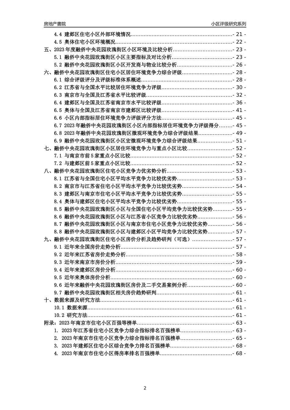 [小区点评]融侨中央花园玫瑰街区(南京市建邺区)小区居住环境竞争力评级及房价趋势分析报告(2024版)_第2页