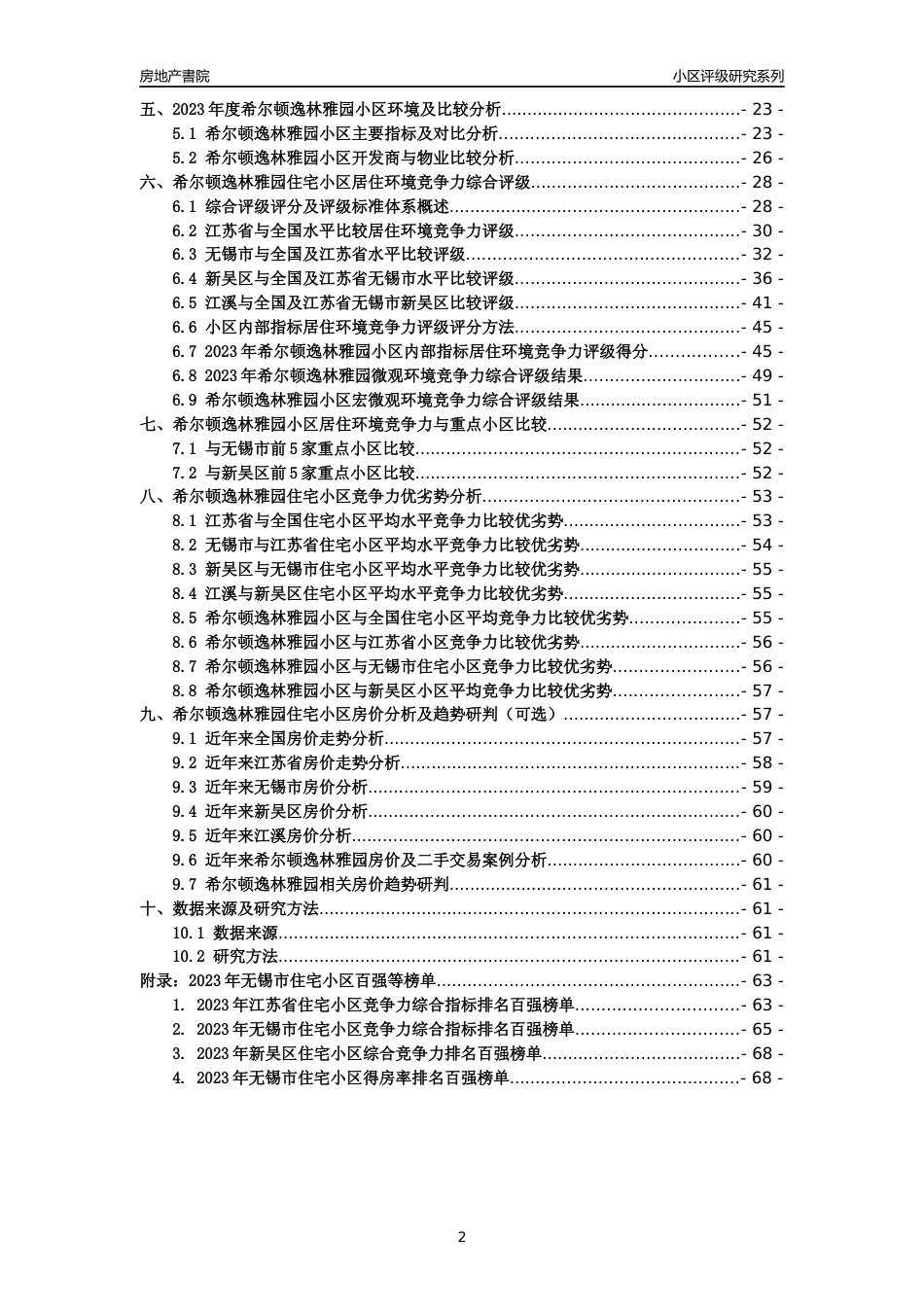 [小区点评]希尔顿逸林雅园(无锡市新吴区)小区居住环境竞争力评级及房价趋势分析报告(2024版)_第2页