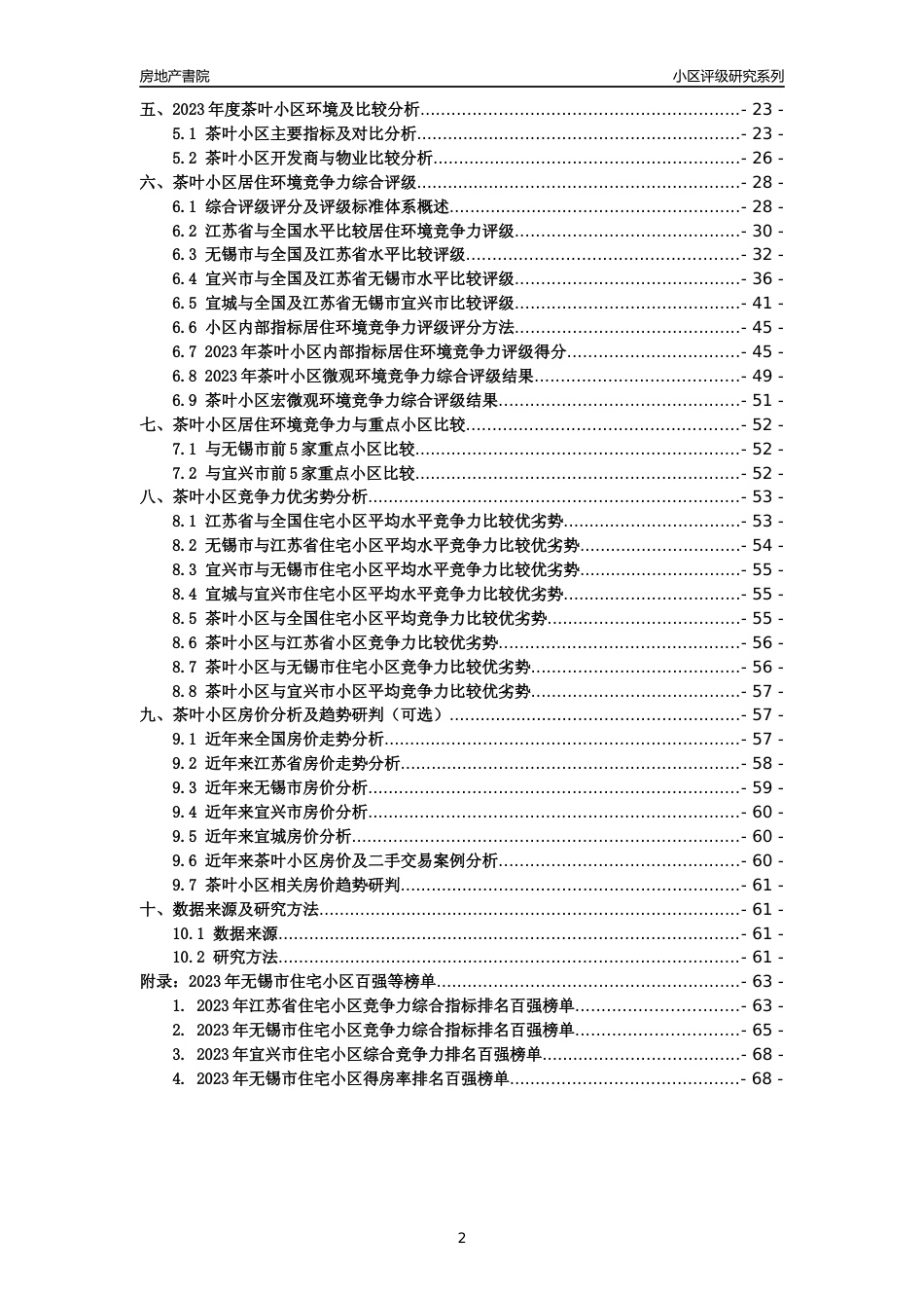 [小区点评]茶叶小区(无锡市宜兴市)小区居住环境竞争力评级及房价趋势分析报告(2024版)_第2页