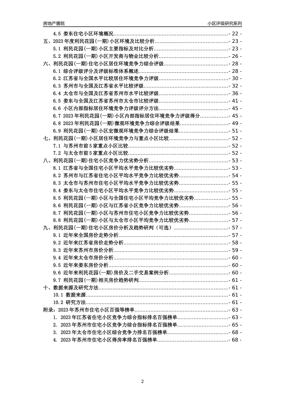 [小区点评]利民花园(一期)(苏州市太仓市)小区居住环境竞争力评级及房价趋势分析报告(2024版)_第2页