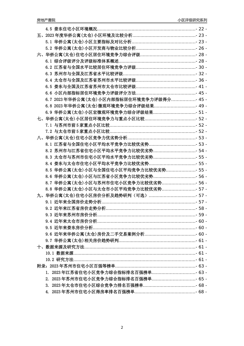 [小区点评]华侨公寓(太仓)(苏州市太仓市)小区居住环境竞争力评级及房价趋势分析报告(2024版)_第2页