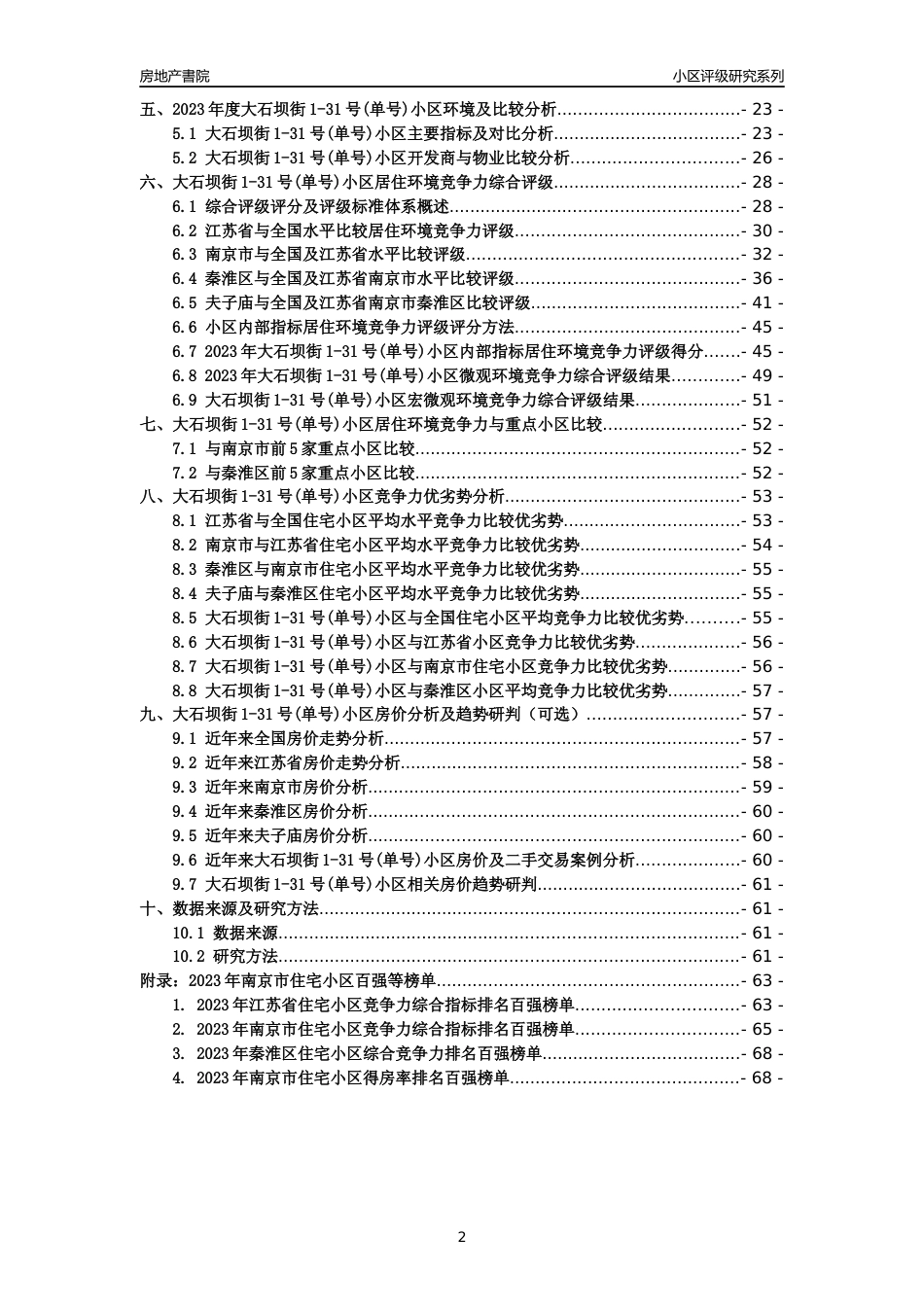 [小区点评]大石坝街1-31号(单号)小区(南京市秦淮区)小区居住环境竞争力评级及房价趋势分析报告(2024版)_第2页