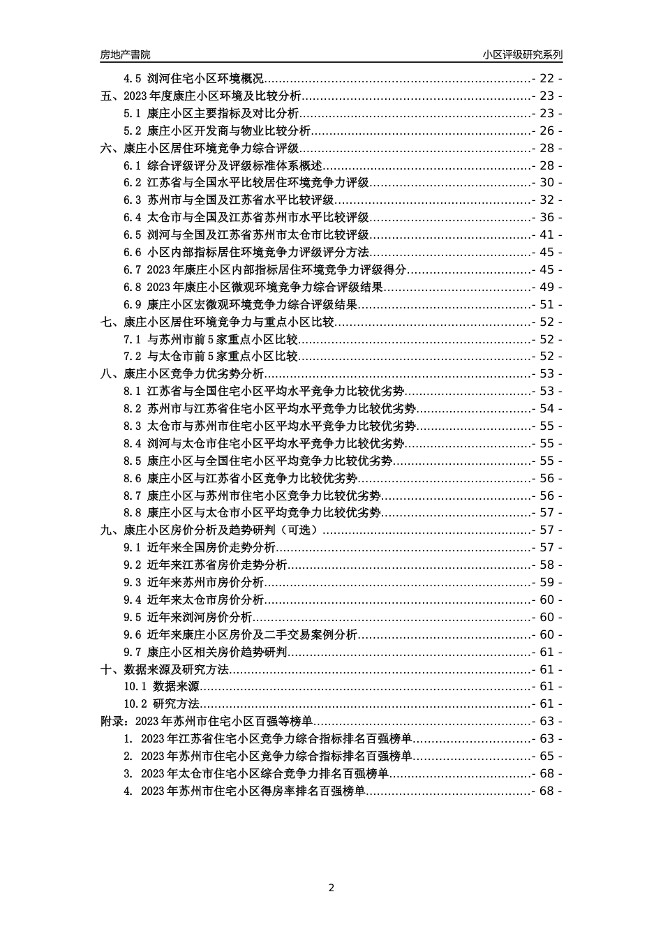 [小区点评]康庄小区(苏州市太仓市)小区居住环境竞争力评级及房价趋势分析报告(2024版)_第2页