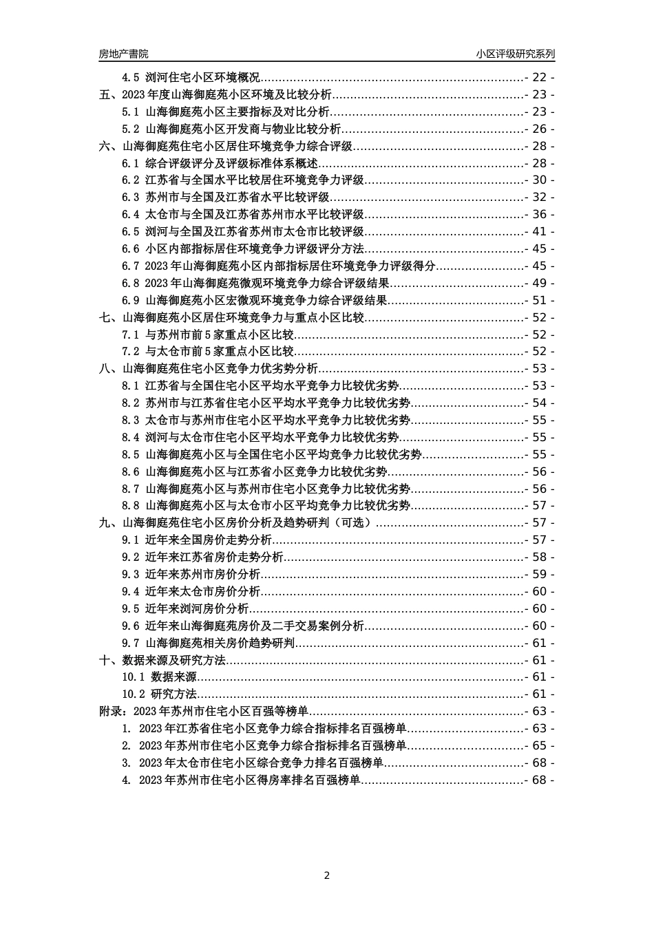 [小区点评]山海御庭苑(苏州市太仓市)小区居住环境竞争力评级及房价趋势分析报告(2024版)_第2页