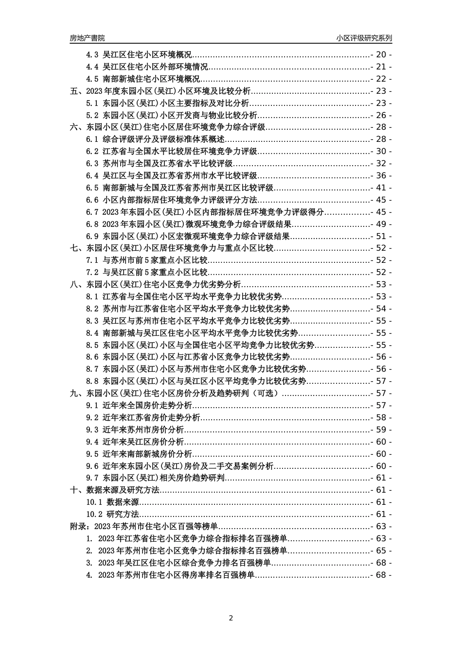[小区点评]东园小区(吴江)(苏州市吴江区)小区居住环境竞争力评级及房价趋势分析报告(2024版)_第2页