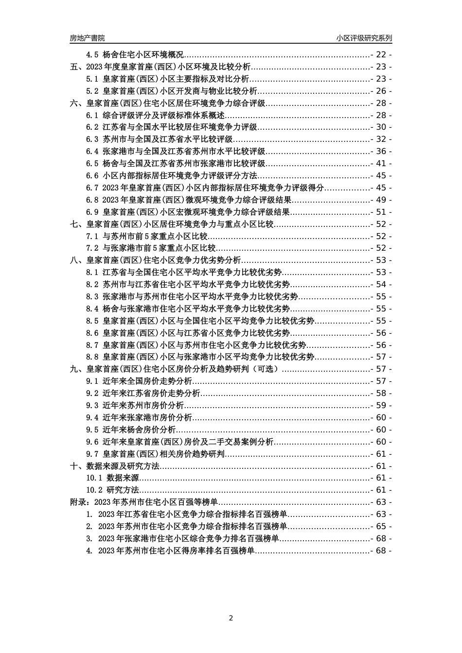 [小区点评]皇家首座(西区)(苏州市张家港市)小区居住环境竞争力评级及房价趋势分析报告(2024版)_第2页