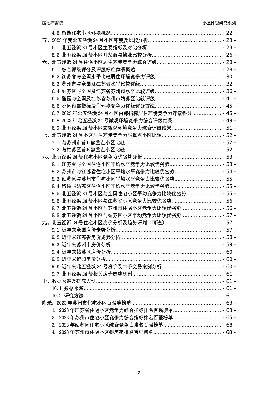 [小区点评]北五泾浜24号(苏州市姑苏区)小区居住环境竞争力评级及房价趋势分析报告(2024版)_第2页
