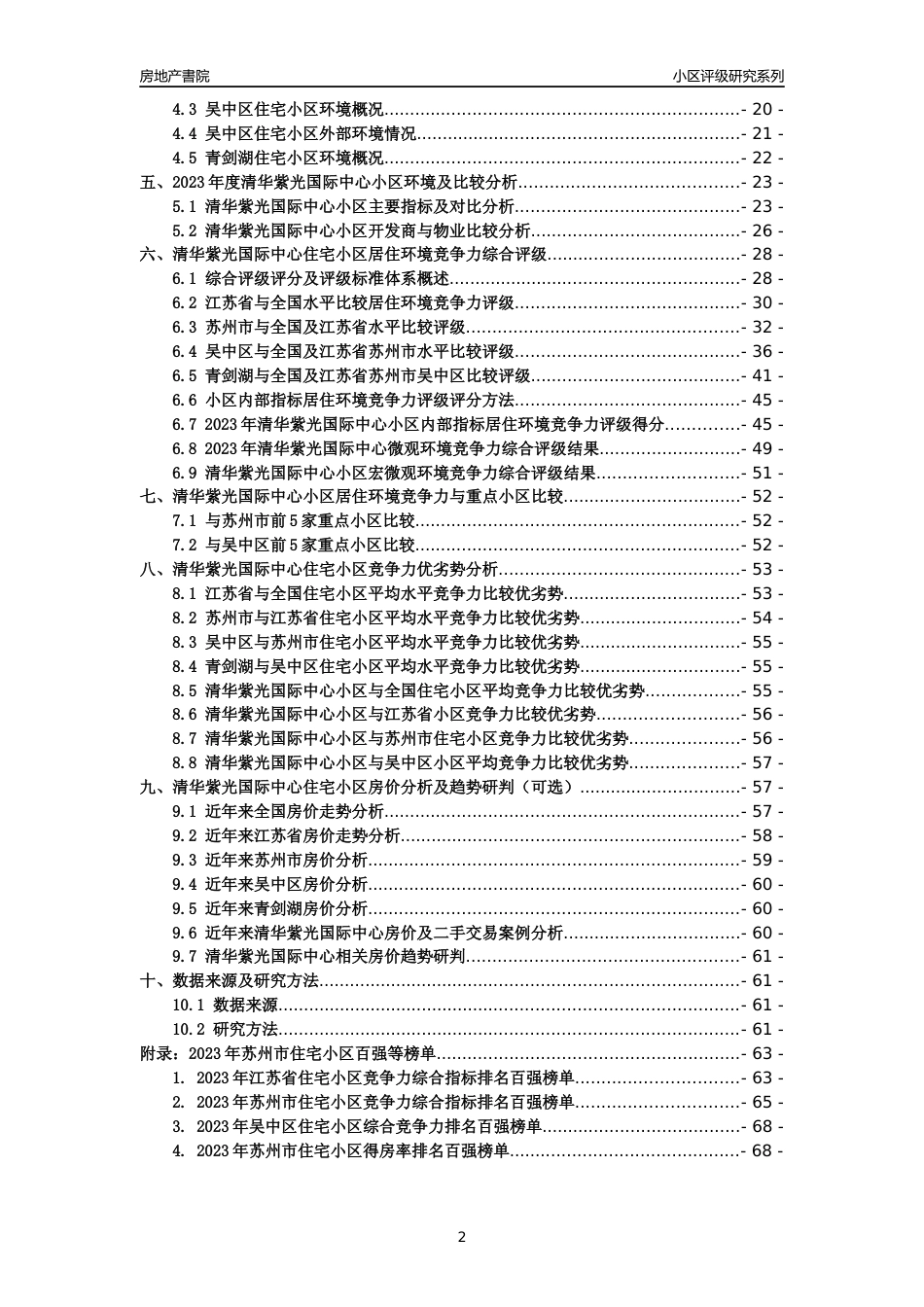[小区点评]清华紫光国际中心(苏州市吴中区)小区居住环境竞争力评级及房价趋势分析报告(2024版)_第2页