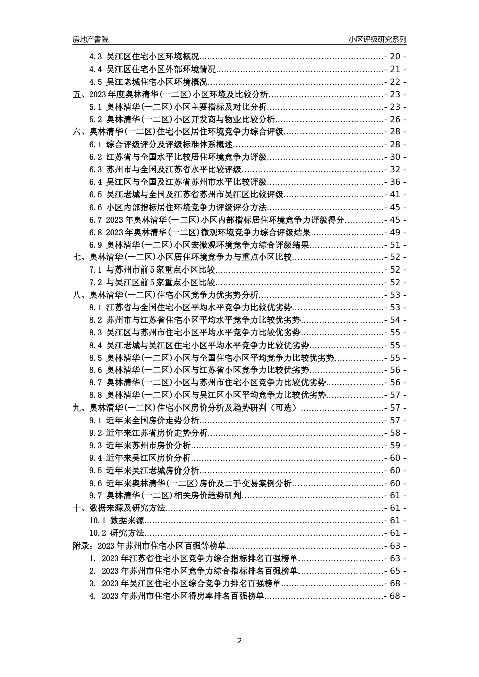 [小区点评]奥林清华(一二区)(苏州市吴江区)小区居住环境竞争力评级及房价趋势分析报告(2024版)_第2页