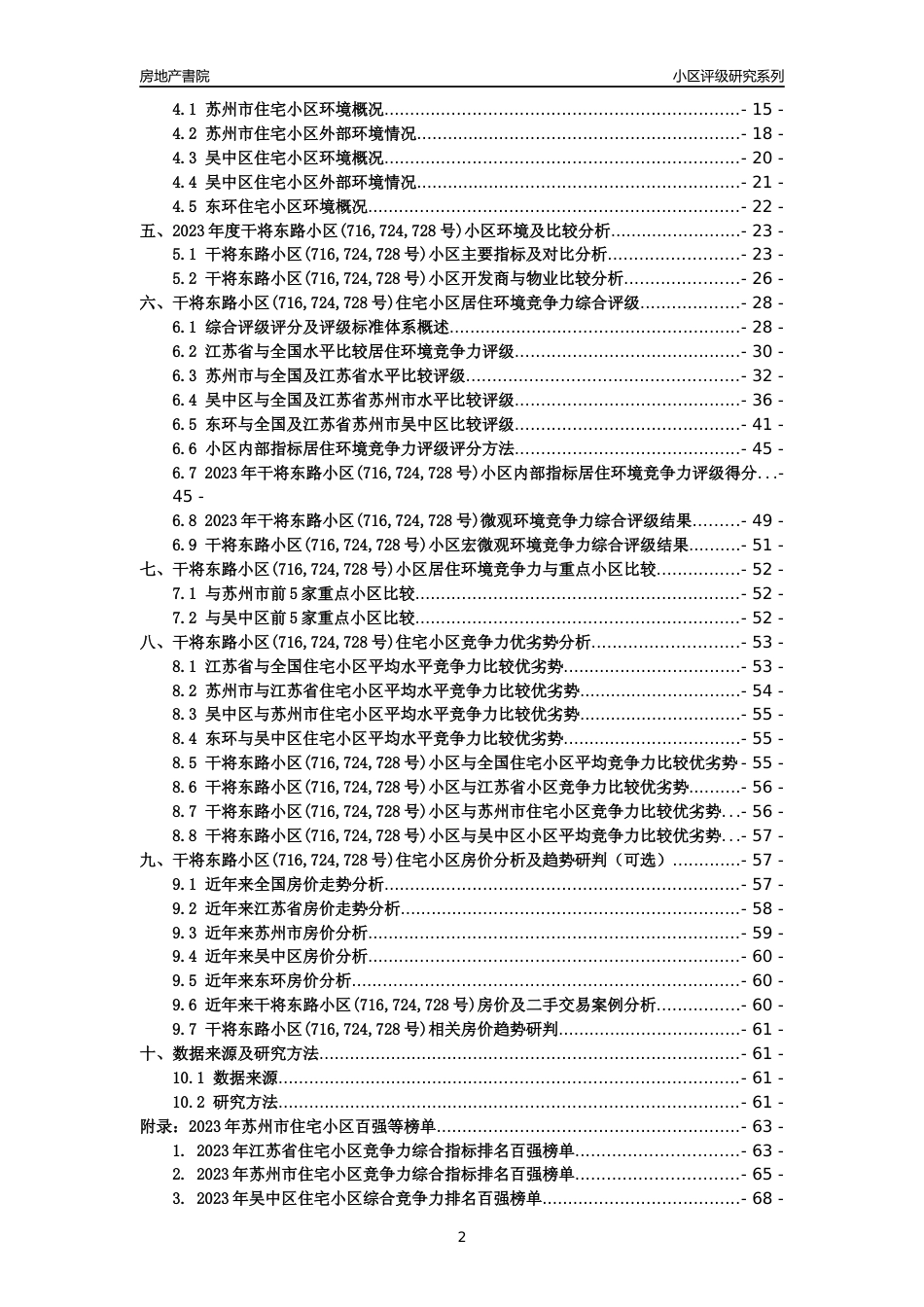 [小区点评]干将东路小区(716,724,728号)(苏州市吴中区)小区居住环境竞争力评级及房价趋势分析报告(2024版)_第2页