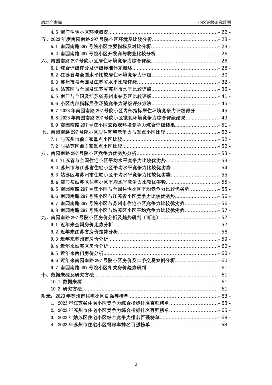 [小区点评]南园南路297号院小区(苏州市姑苏区)小区居住环境竞争力评级及房价趋势分析报告(2024版)_第2页