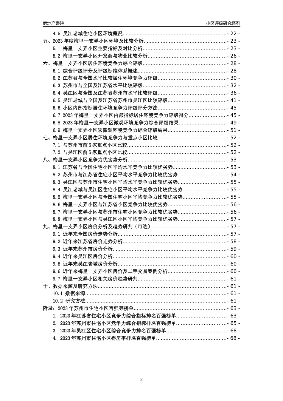 [小区点评]梅里一支弄小区(苏州市吴江区)小区居住环境竞争力评级及房价趋势分析报告(2024版)_第2页