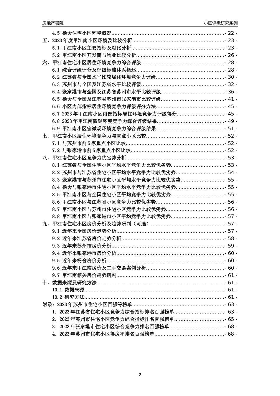 [小区点评]甲江南(苏州市张家港市)小区居住环境竞争力评级及房价趋势分析报告(2024版)_第2页