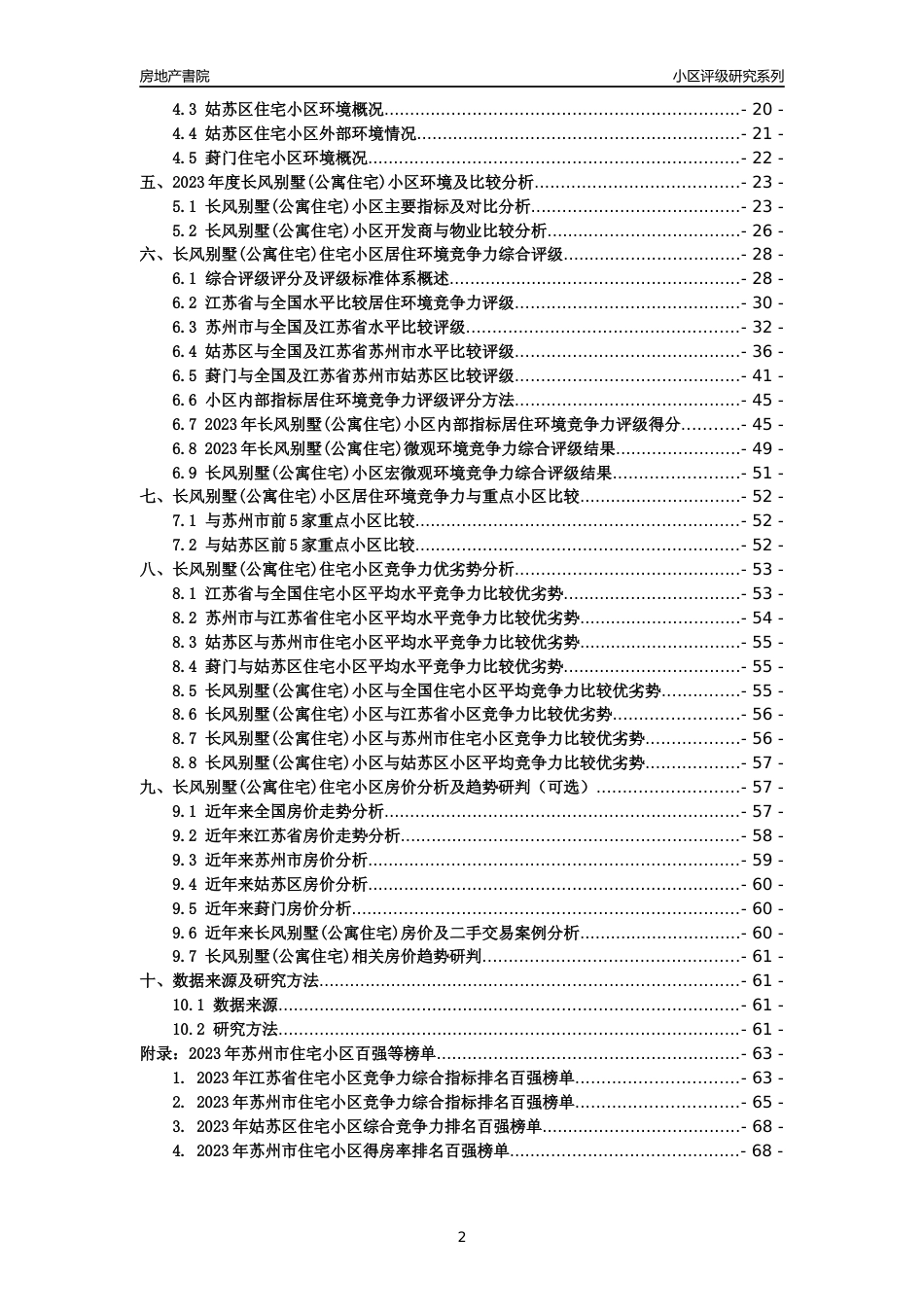 [小区点评]长风别墅(公寓住宅)(苏州市姑苏区)小区居住环境竞争力评级及房价趋势分析报告(2024版)_第2页