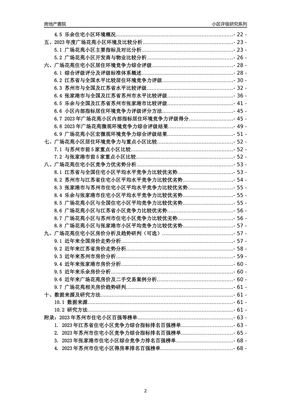 [小区点评]广场花苑(苏州市张家港市)小区居住环境竞争力评级及房价趋势分析报告(2024版)_第2页
