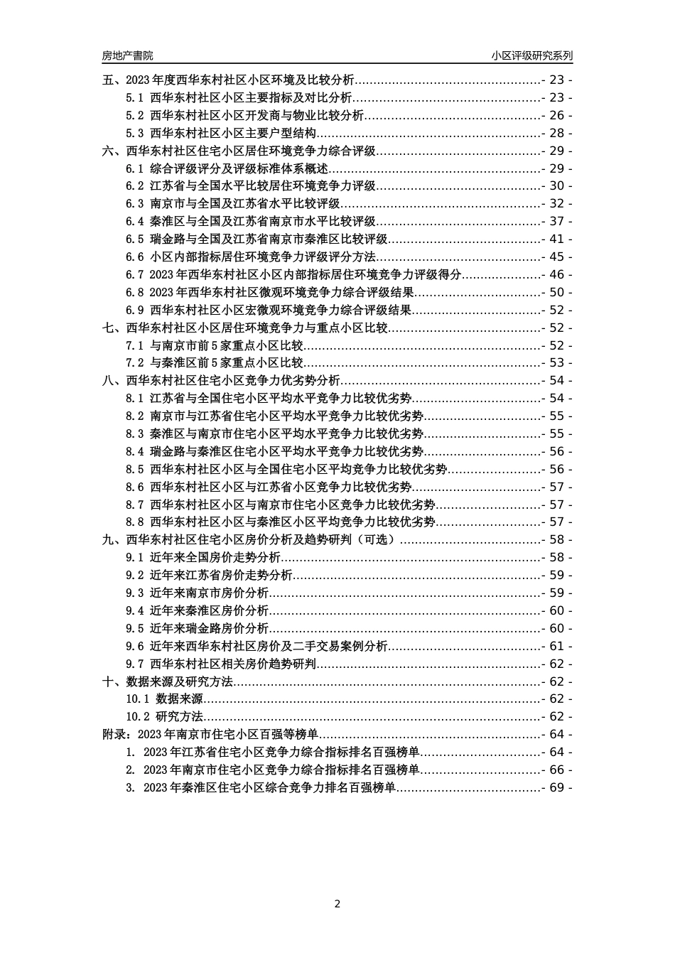 [小区点评]西华东村社区(南京市秦淮区)小区居住环境竞争力评级及房价趋势分析报告(2024版)_第2页