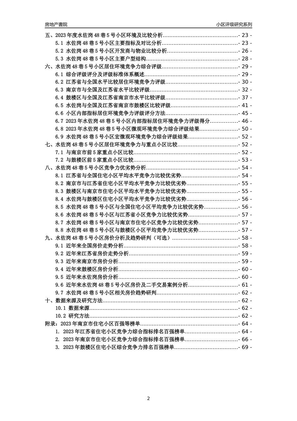[小区点评]水佐岗48巷5号小区(南京市鼓楼区)小区居住环境竞争力评级及房价趋势分析报告(2024版)_第2页