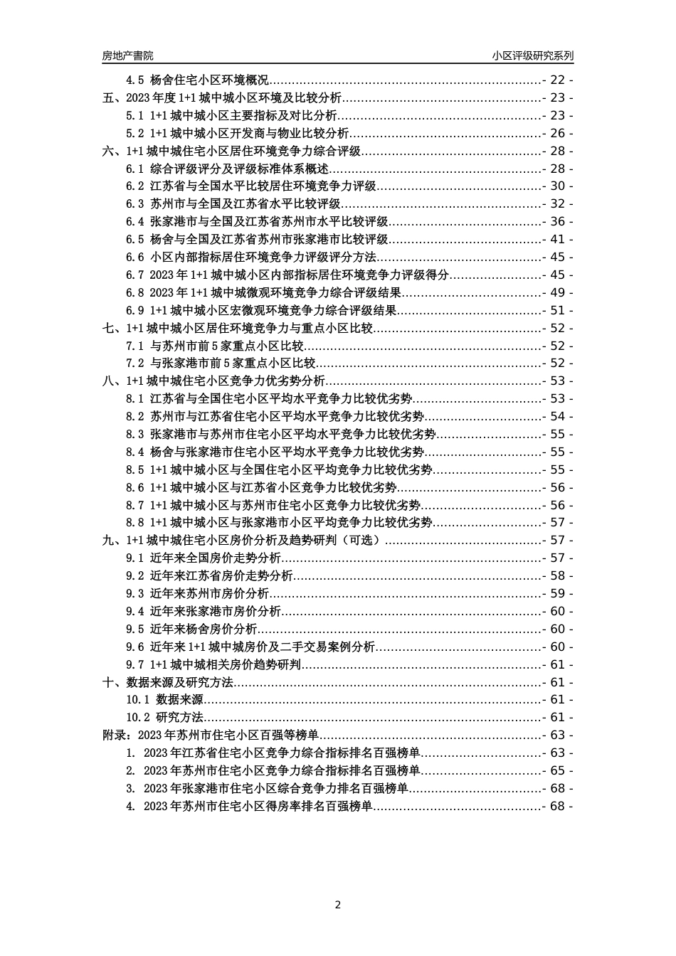 [小区点评]1+1城中城(苏州市张家港市)小区居住环境竞争力评级及房价趋势分析报告(2024版)_第2页