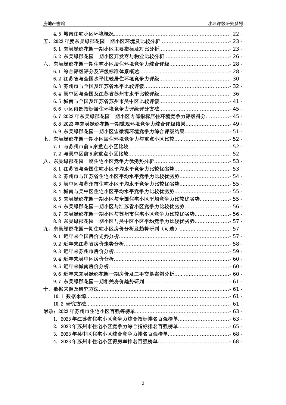 [小区点评]东吴绿郡花园一期(苏州市吴中区)小区居住环境竞争力评级及房价趋势分析报告(2024版)_第2页