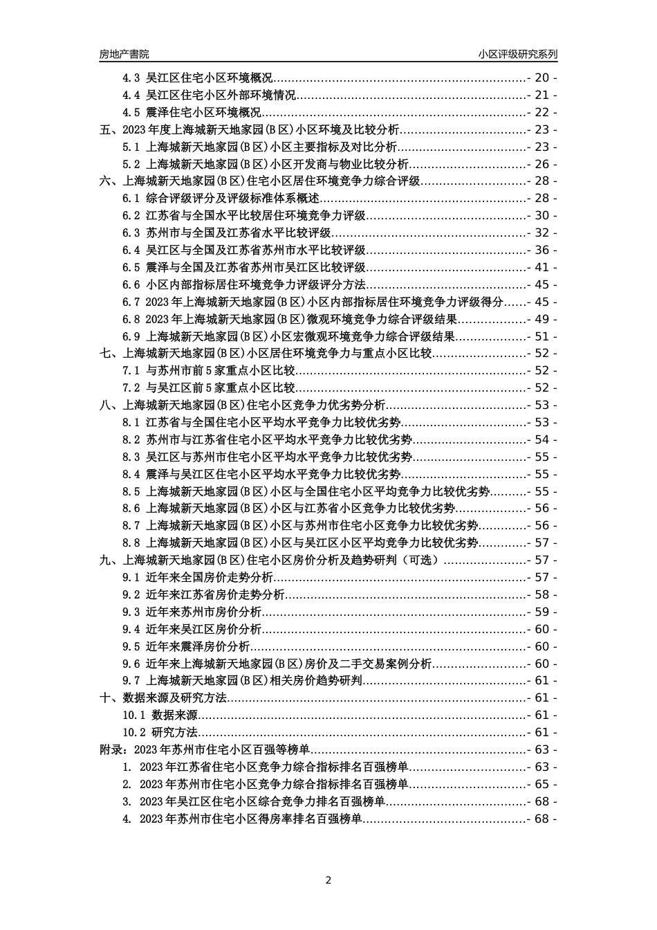 [小区点评]上海城新天地家园(B区)(苏州市吴江区)小区居住环境竞争力评级及房价趋势分析报告(2024版)_第2页