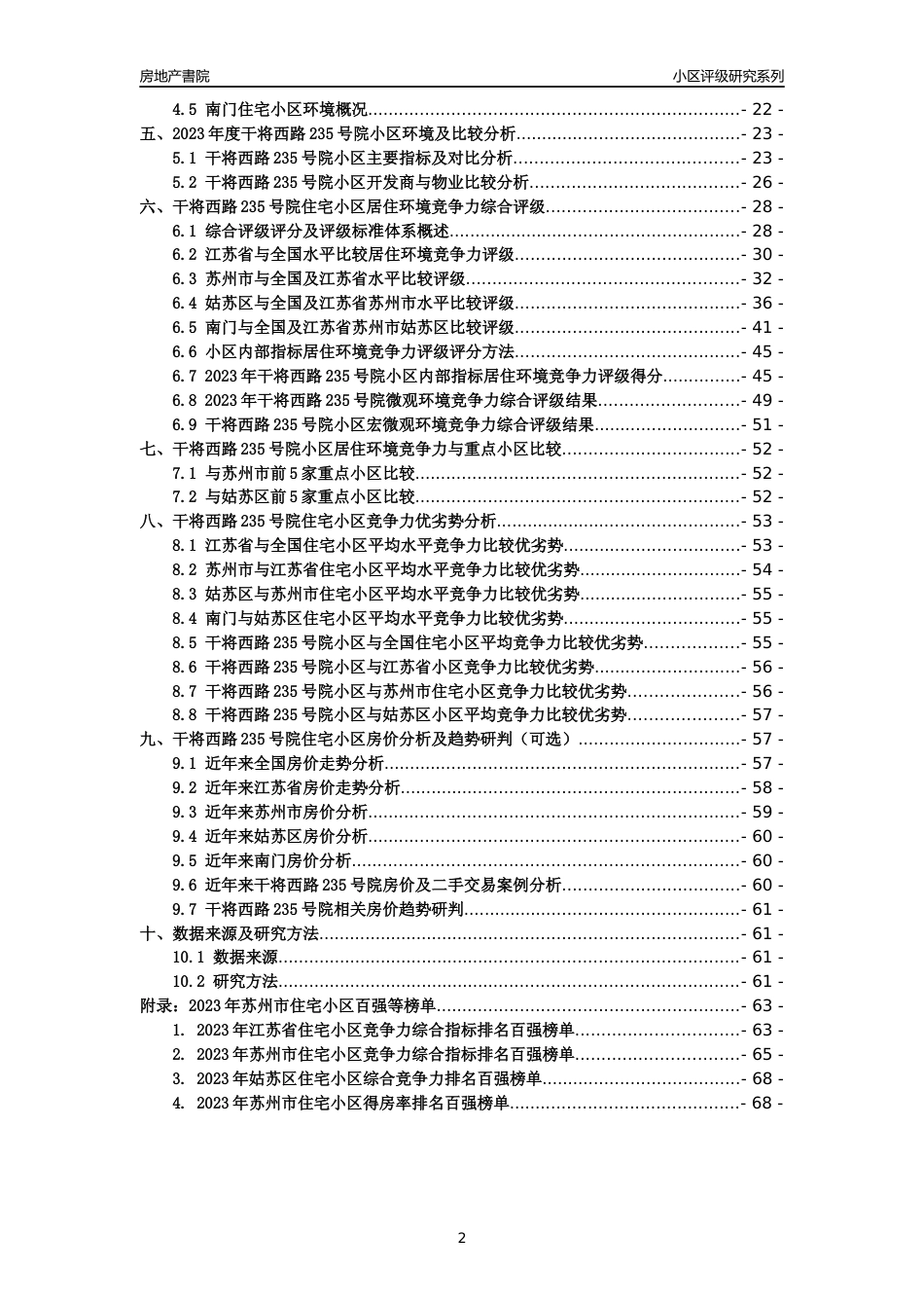 [小区点评]干将西路235号院(苏州市姑苏区)小区居住环境竞争力评级及房价趋势分析报告(2024版)_第2页