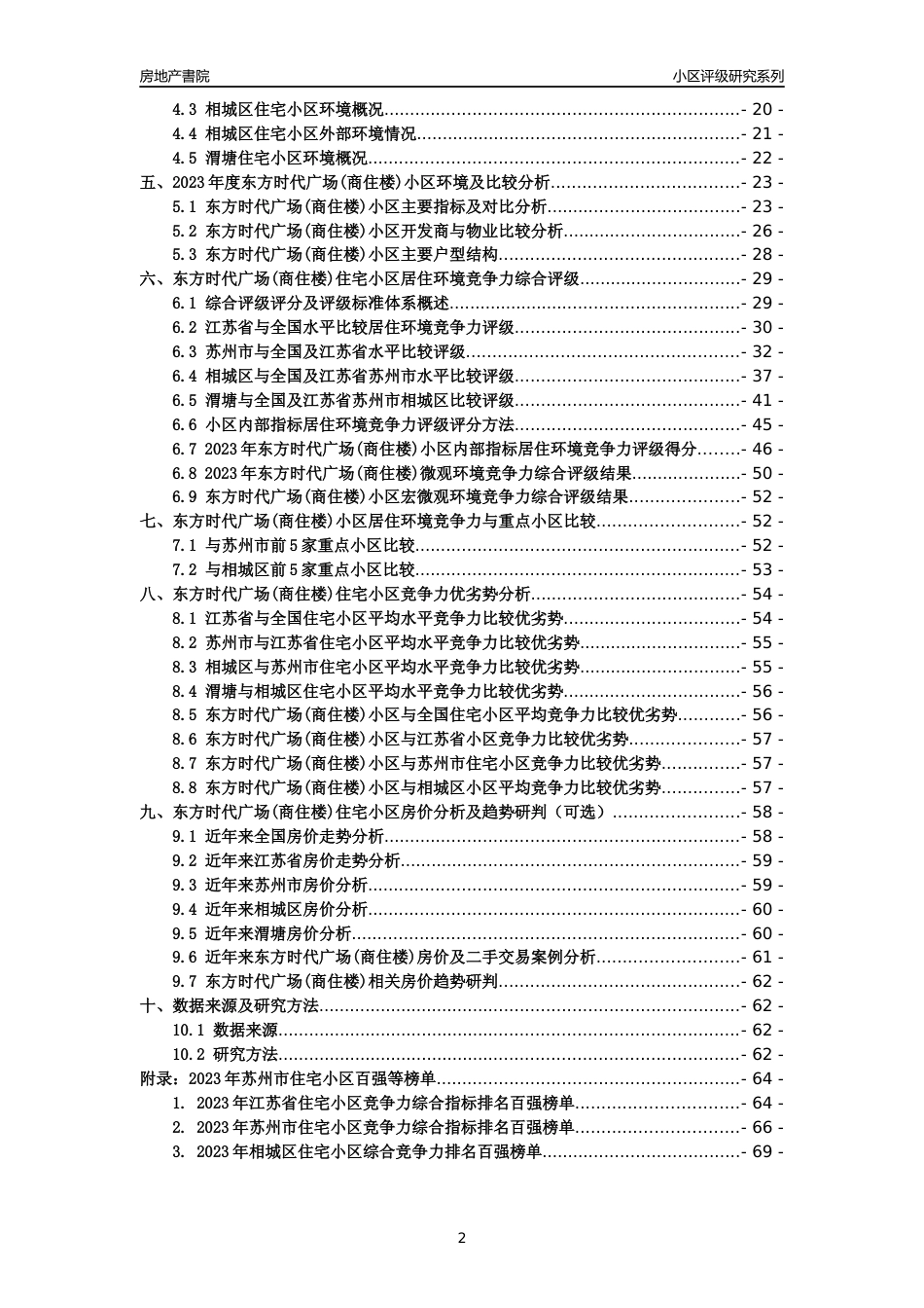 [小区点评]东方时代广场(商住楼)(苏州市相城区)小区居住环境竞争力评级及房价趋势分析报告(2024版)_第2页