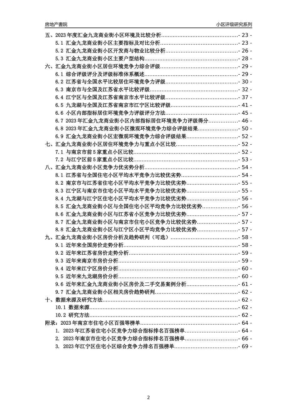[小区点评]汇金九龙商业街小区(南京市江宁区)小区居住环境竞争力评级及房价趋势分析报告(2024版)_第2页