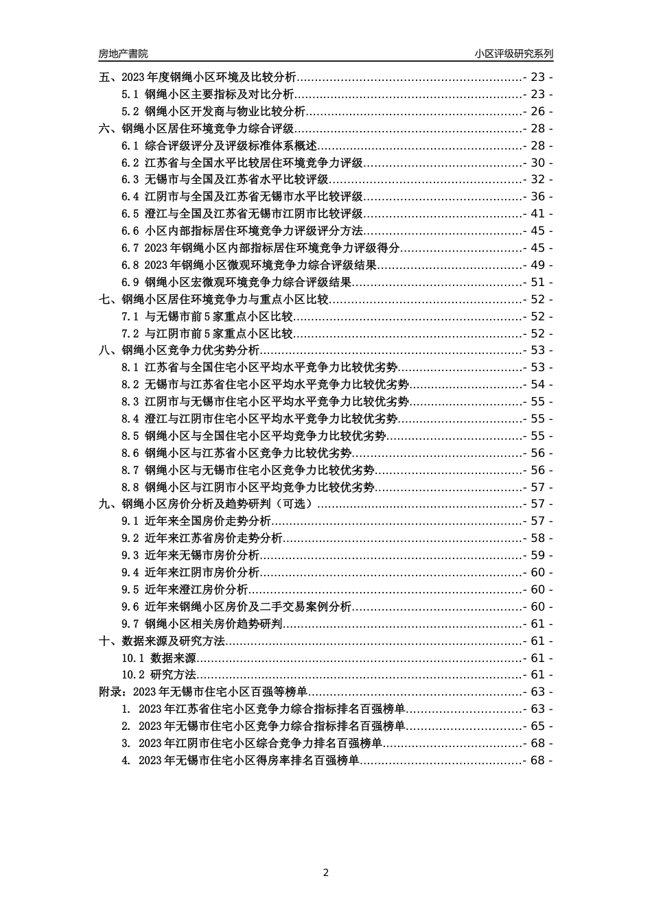 [小区点评]钢绳小区(无锡市江阴市)小区居住环境竞争力评级及房价趋势分析报告(2024版)_第2页