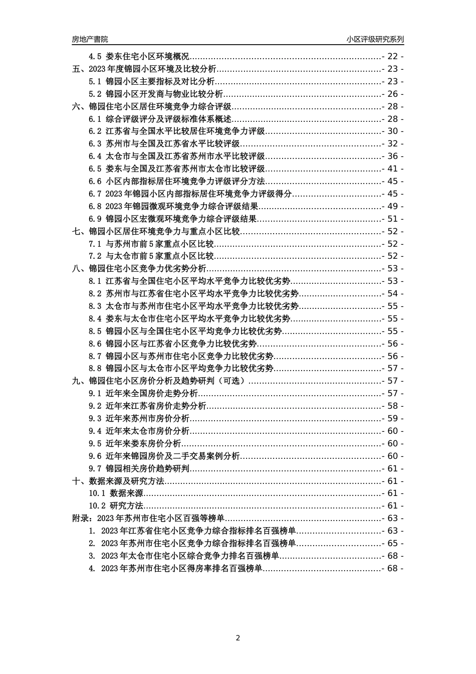 [小区点评]锦园(苏州市太仓市)小区居住环境竞争力评级及房价趋势分析报告(2024版)_第2页